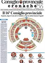Consiglio provinciale cronache n. 256 - dicembre 2018